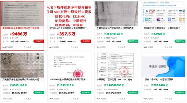 炒股配资平台下载 中原银行超10亿股股权被拍卖, 为何起拍价比股价高近三倍?